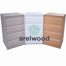 Cajoneras Arelwood