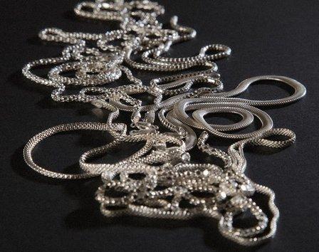 Fornituras de Joyería S.A. - OroBase