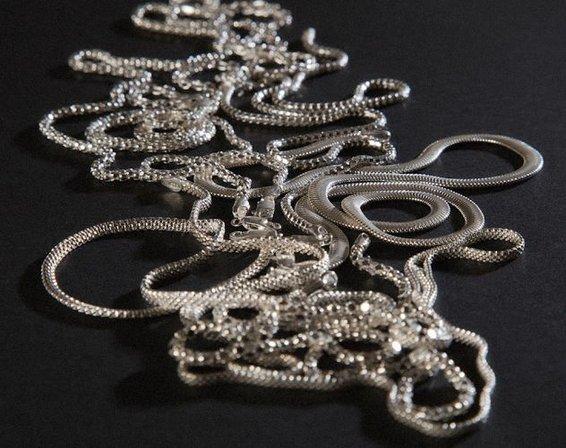 Fornituras de Joyería S.A. - OroBase