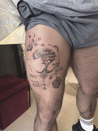 Tattoos Hereher