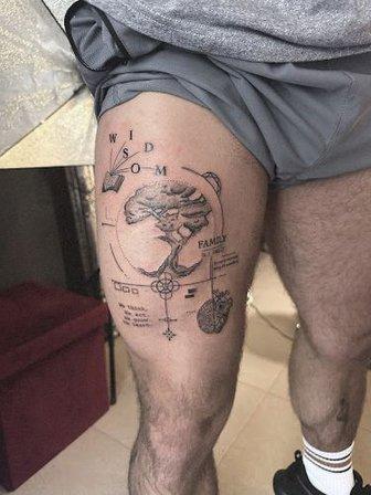 Tattoos Hereher