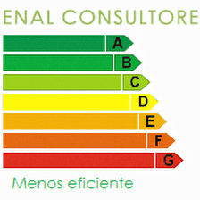 ENAL Certificado energético