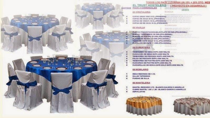 El Trust Hostelero