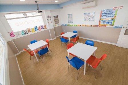 EducaChild Parla Este