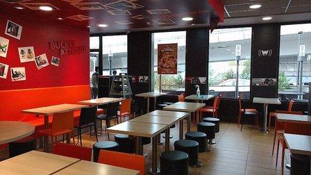 KFC