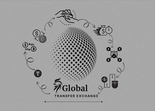 Global Transfer Exchange Locutorio Envíos De Dinero y Remesas