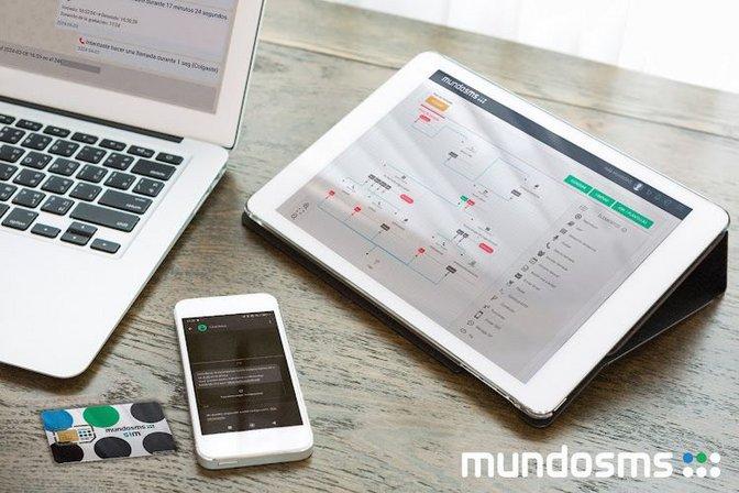 MundoSMS