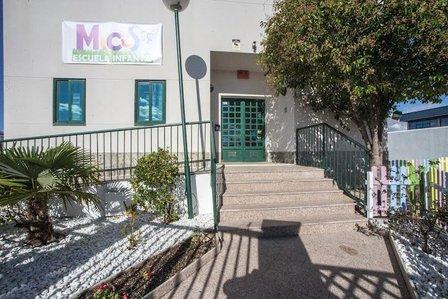 Escuela Infantil Micos