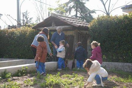 Private Early Childhood Education My Little Farm Center
