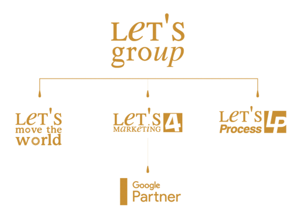 Let's Group