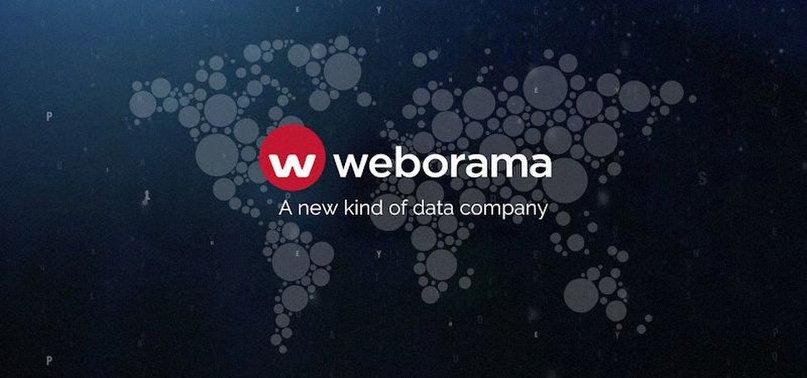 Weborama Ibérica