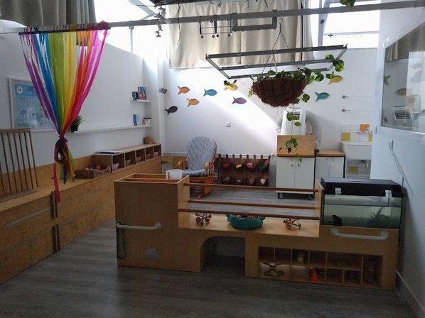 Escuela Infantil Reggio S.L.