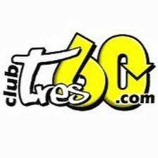 Club Tres60 - Clases y cursos de Patinaje - Patinar Alcalá Henares
