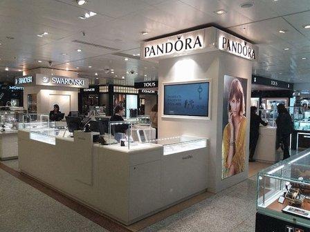 PANDORA