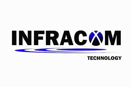 INFRACOM TECHNOLOGY S.L.