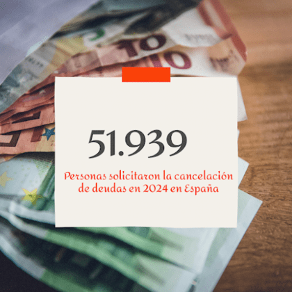 ABAEZ Abogados