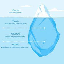 CONSULTANCY AND PROJECT MANAGEMENT