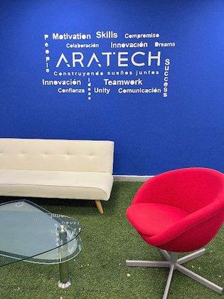 ARATECH lifestyle technology - Consultora Tecnológica