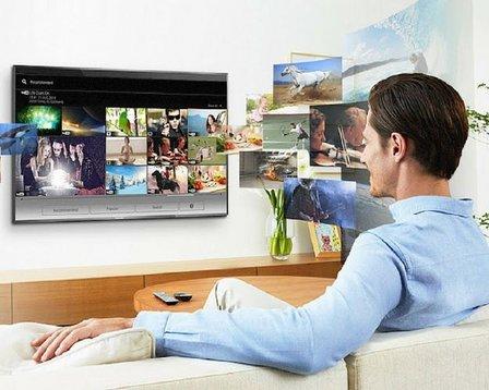 Antene Digi Tv Spania