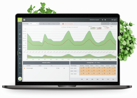 Orquest - Retail Smart Planning