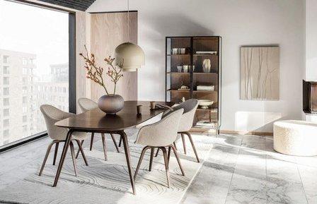 BoConcept
