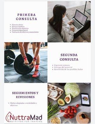 Nutricionistas Deportivos · Nuttramad