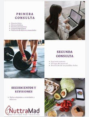 Nutricionistas Deportivos · Nuttramad
