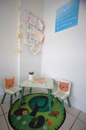 Somos Psicología y Formación - Psicólogo infantil y adolescentes Hortaleza