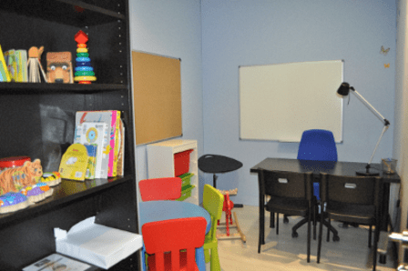 Personaliza: Psicólogos y Academias de refuerzo escolar.