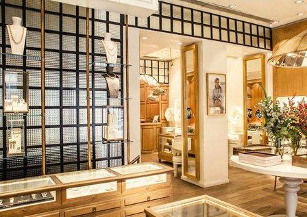 Aristocrazy - El Corte Inglés Alcalá de Henares