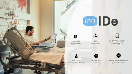 Ionide Telematics