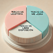 Herencias Villalba 622021960